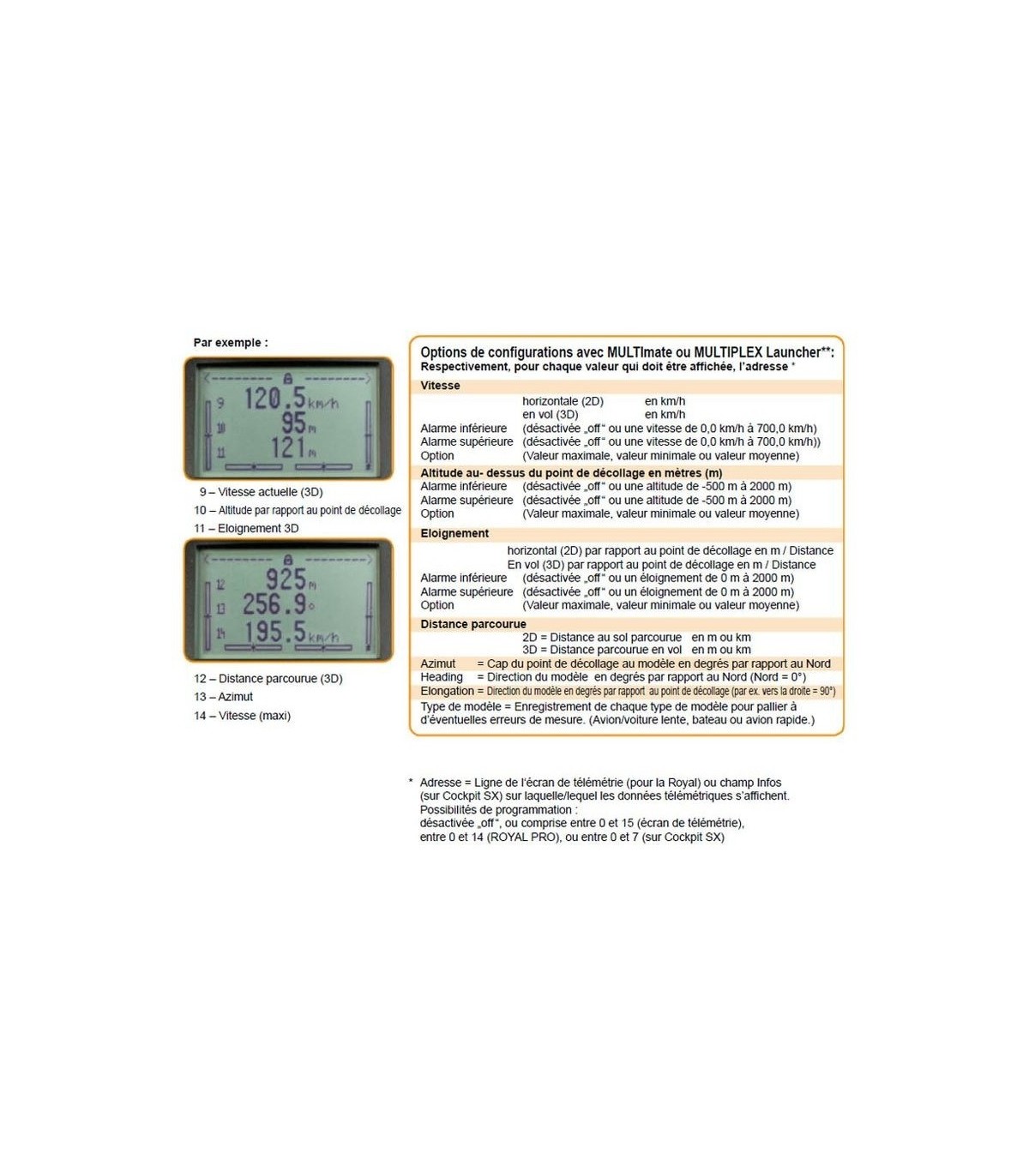 GPS V2 Multiplex pour récepteurs M-LINK
