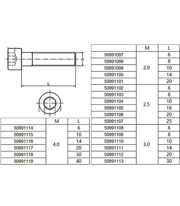 copy of Vis à tête cylindrique à six pans creux M2x20mm
