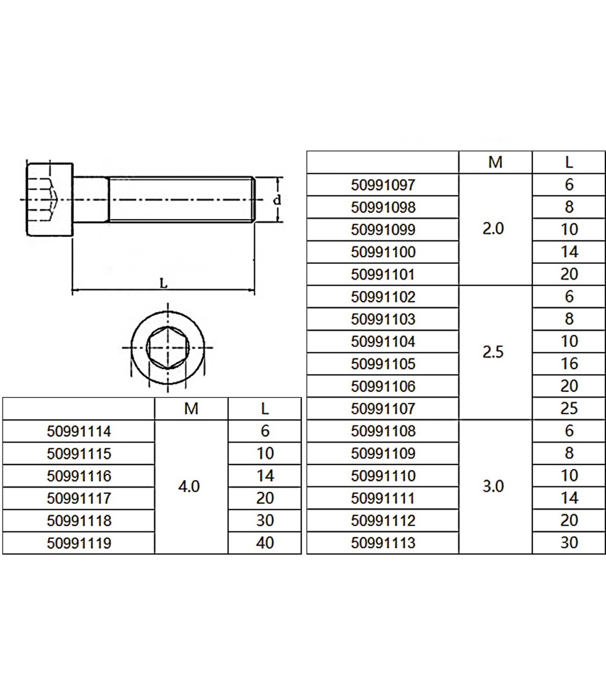 copy of Vis à tête cylindrique à six pans creux M2x20mm