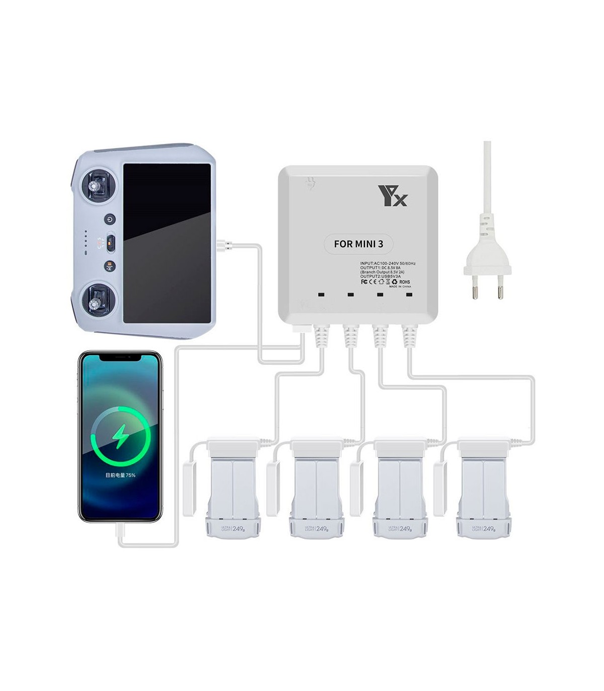 chargeur pour mini 3 et 4