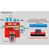 flight controller F-35 Full Options Furious FPV