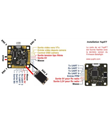flight controller YupiF7