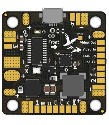 i controllori di volo YupiF7