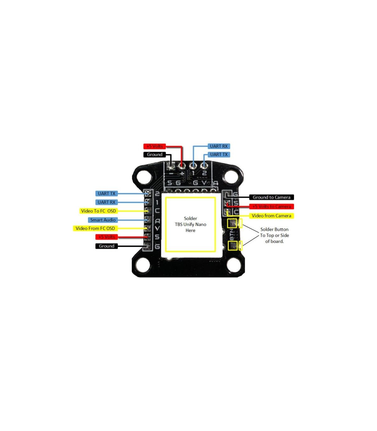 Whitenoise VTX board TBS