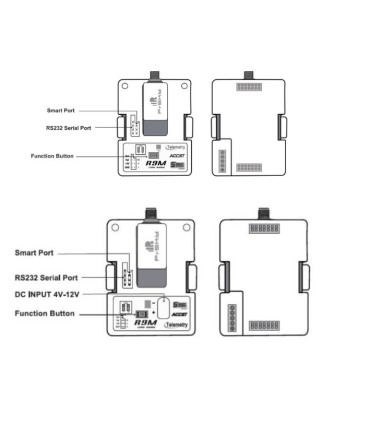 FrSky R9M Long Range Module