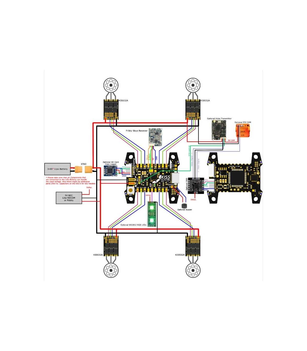 map-of-flight Kiss V2 32bits