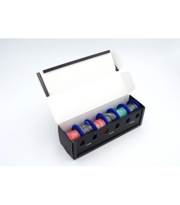 Cable box Ethix