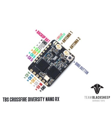 Nano receiver diversity for Crossfire TBS