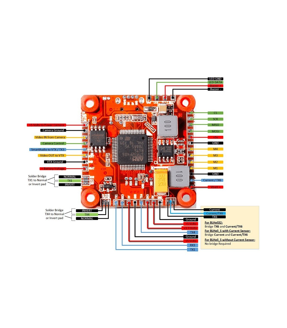 El robo de tarjetas de REVUELTA OSD - VUELO