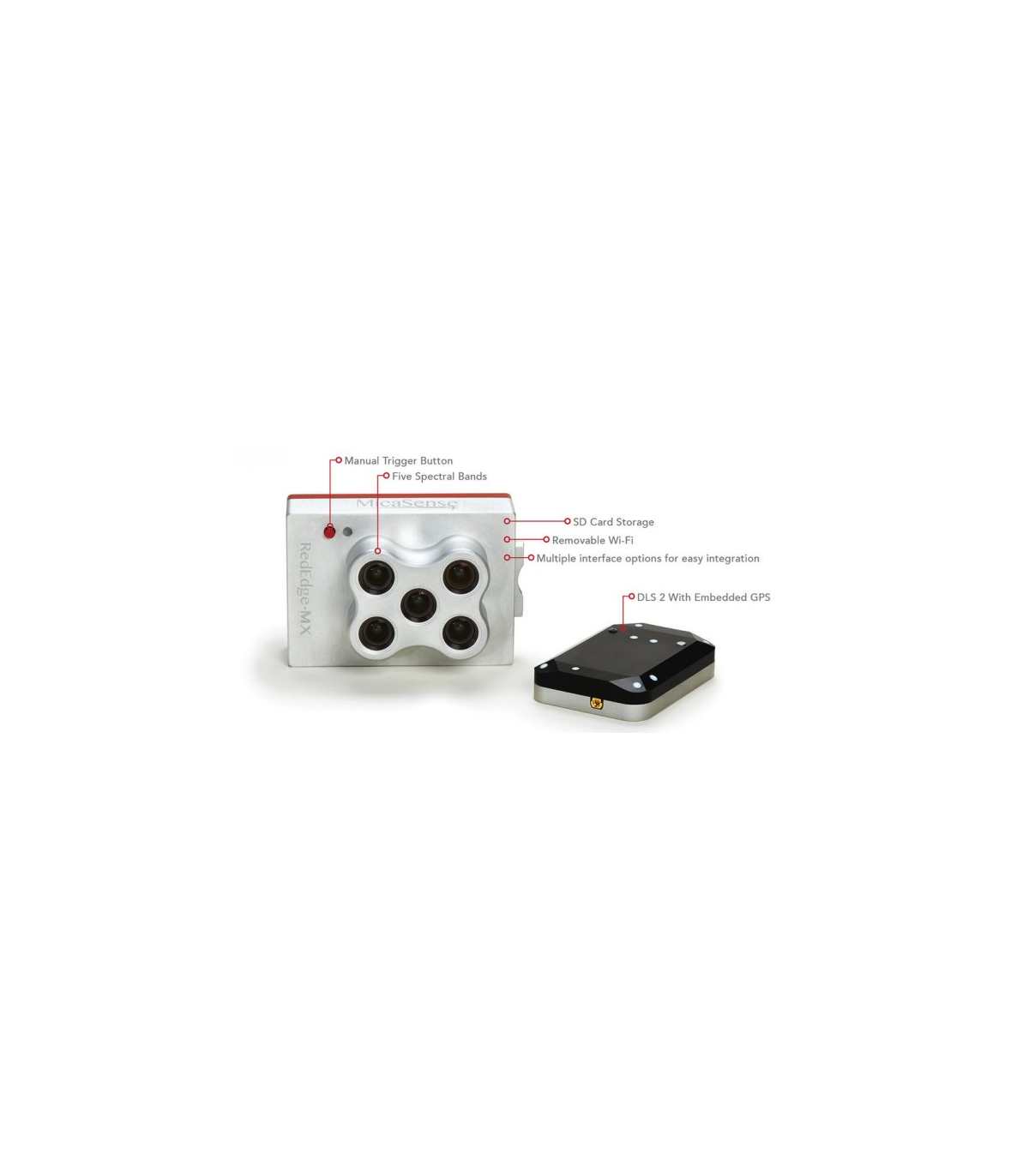 Location Sensor REDEDGE-MX