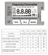 Tester-batterien, die GT-Power LiPo 2S-7S