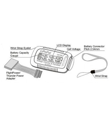 Tester Lipo SKYRC Lipopal