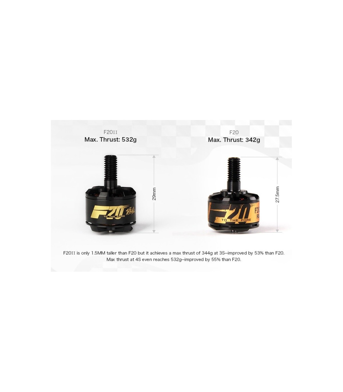 Motore F20II T-Motor 1408 3250KV