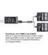 Decoder S-bus-Futaba SBD-2