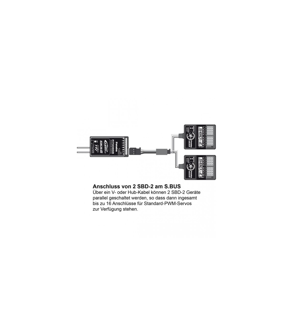Decodificador S-bus Futaba SBD-2