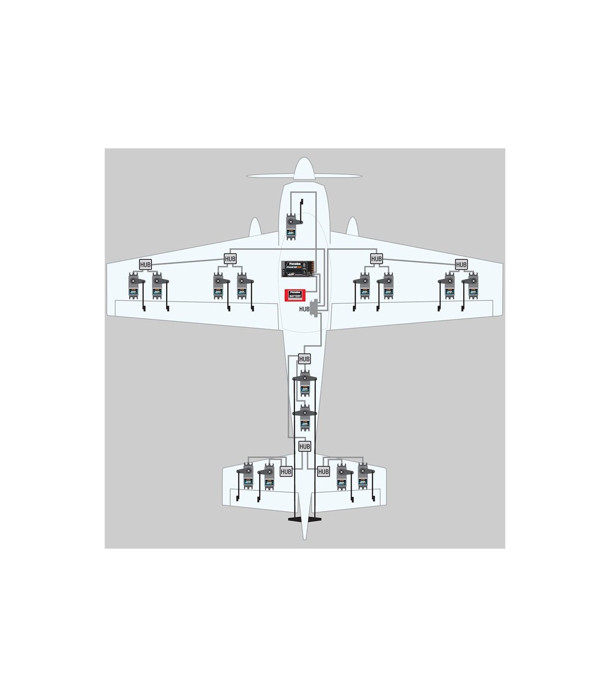 Cavo S-BUS HUB-3 10cm Futaba