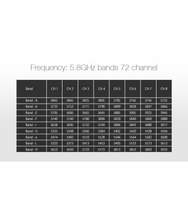 EACHINE VTX03