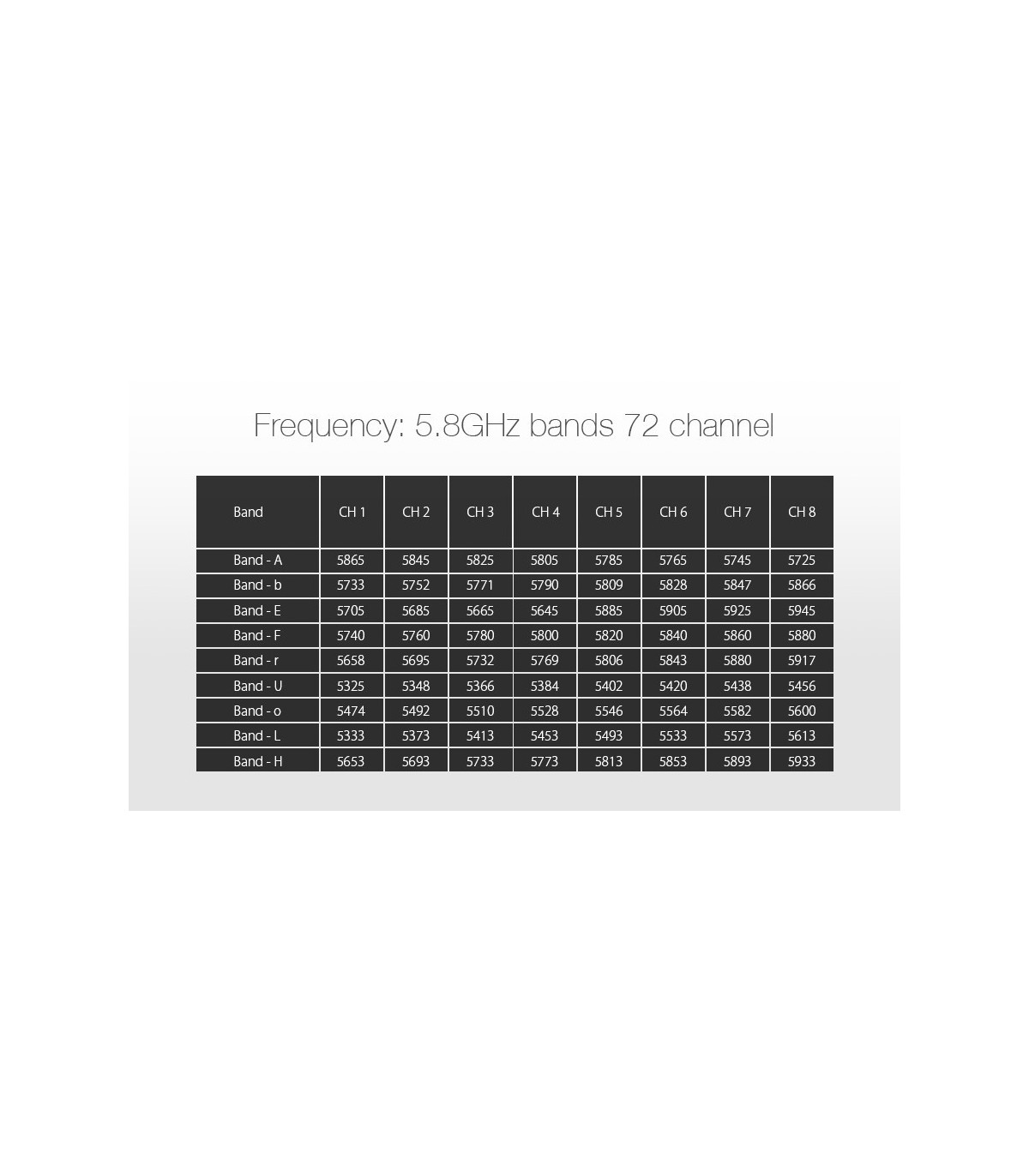 EACHINE VTX03