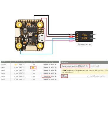contrôleur de vol F7 mini T-MOTOR