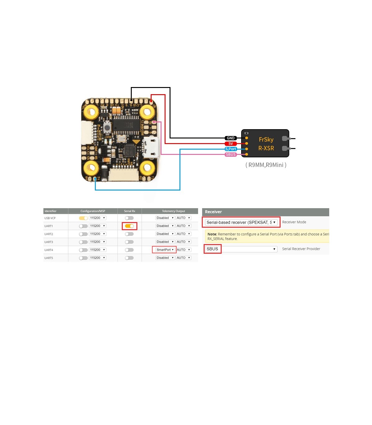 contrôleur de vol F7 mini T-MOTOR