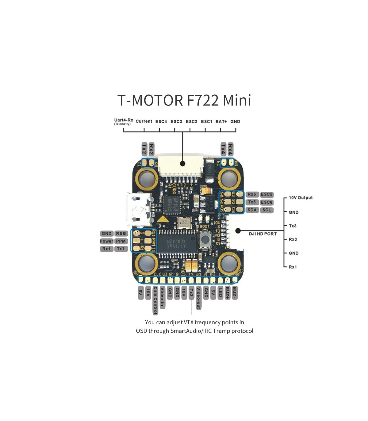 contrôleur de vol F7 mini T-MOTOR