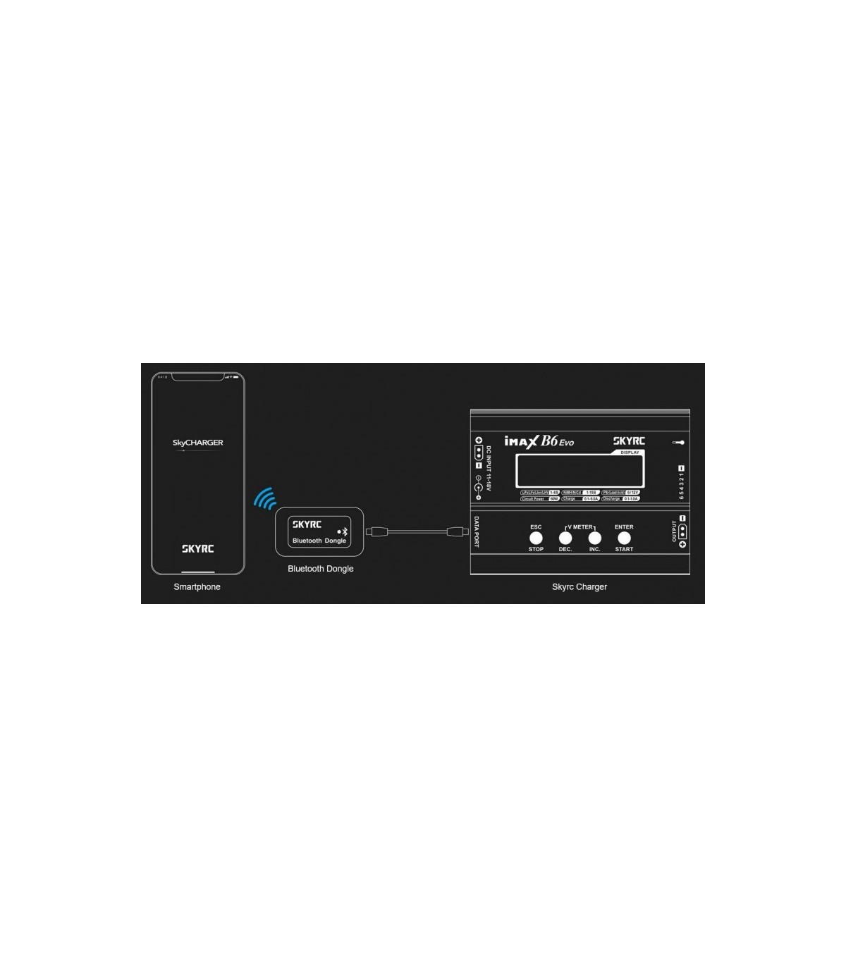 Bluetooh dongle voor SKYRC oplader
