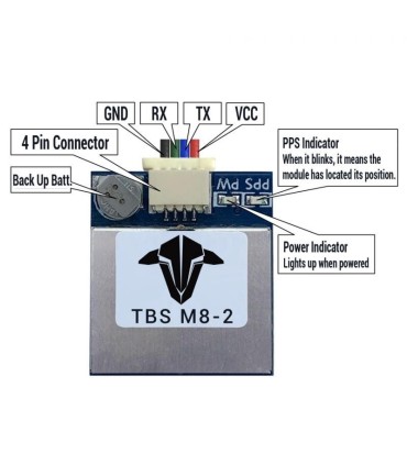 Module GPS GLONASS M8.2 TBS