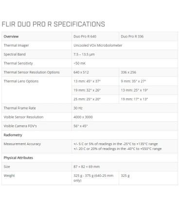 Termocamera FLIR DUO PRO-R