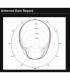 iFlight white HD CRYSTAL patch antenna for DJI FPV mask