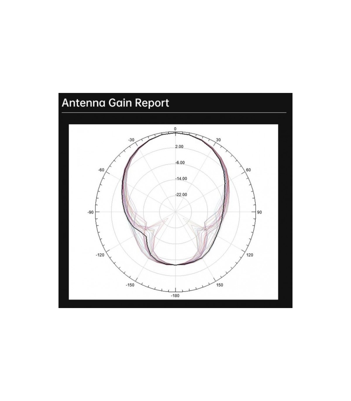 iFlight white HD CRYSTAL patch antenna for DJI FPV mask