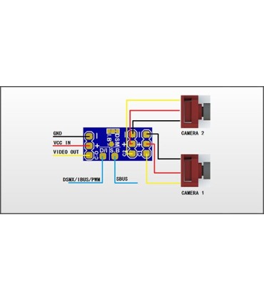 Camswitcher Vifly
