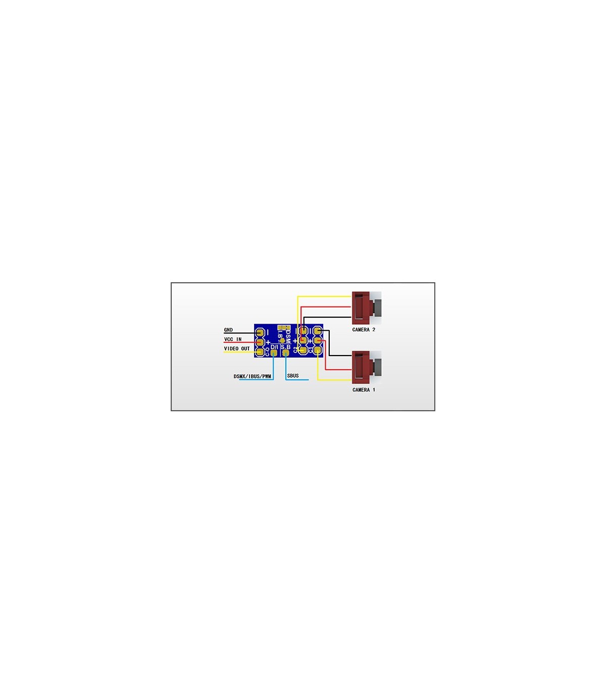 Camswitcher Vifly