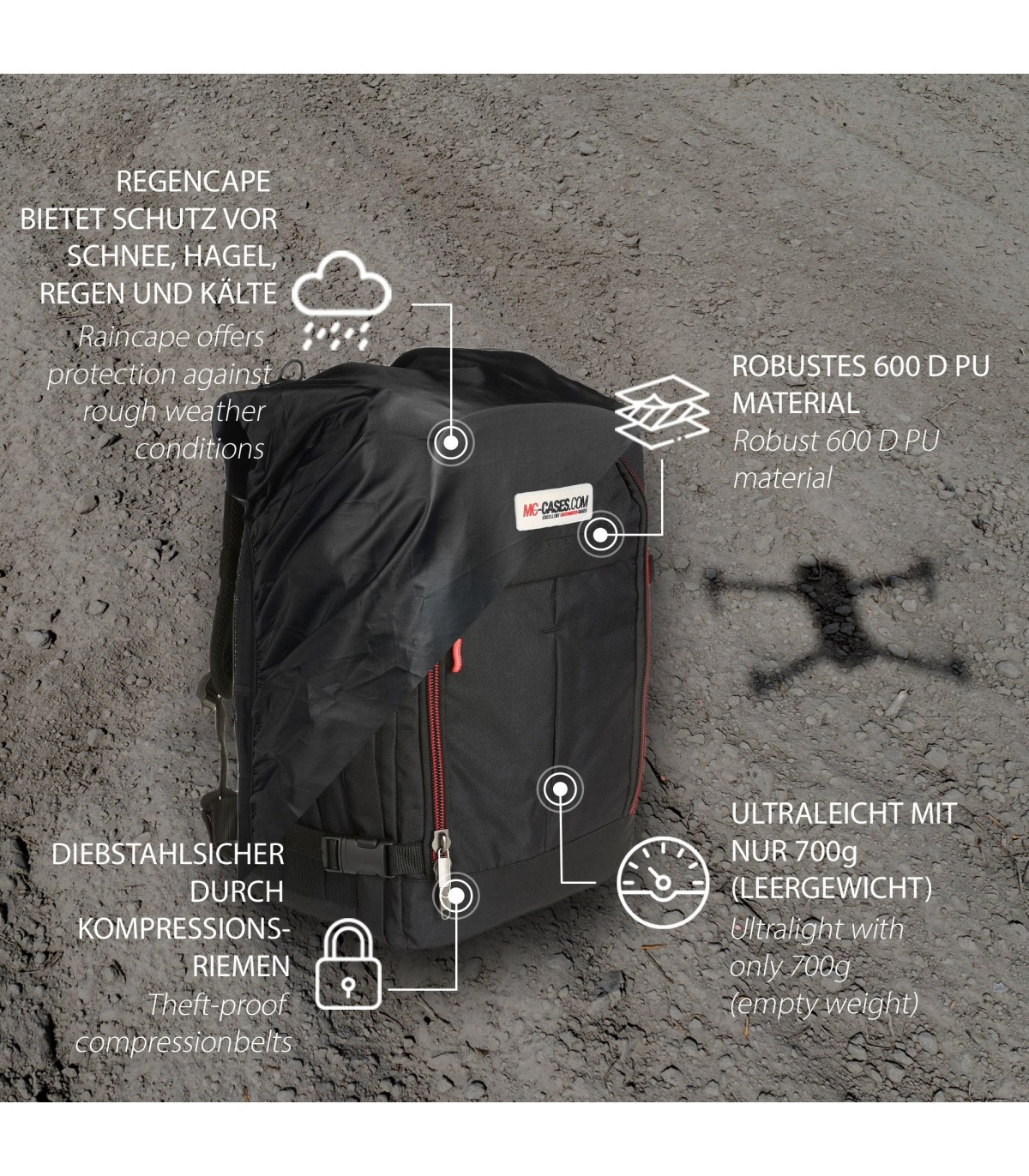 Backpack for Mavic 3 MC Cases (!!! pre-order arrival from December 17, 2021!!!)