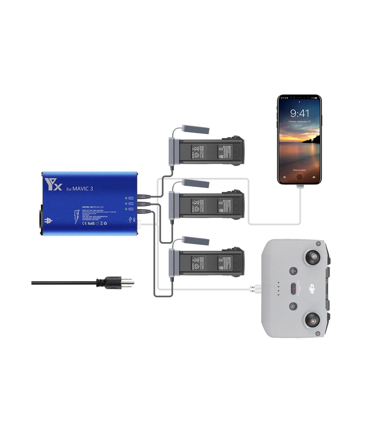 DJI Mavic 3 Multi-Ladegerät