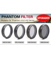 Filtros Sunnylife para DJI Phantom 3 e 4