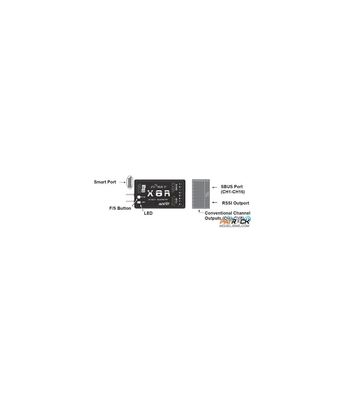 Receptor X8R-PCB eu LBT