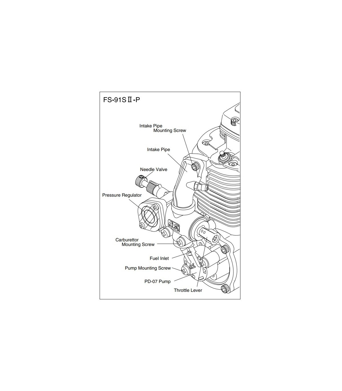 Moteur OS Engines FS91 S II P