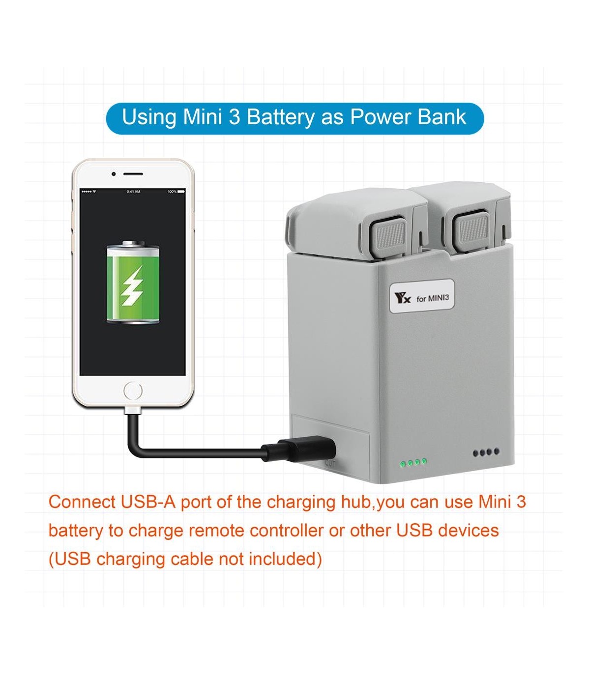 Chargeur multiple pour DJI Mini 3 Pro