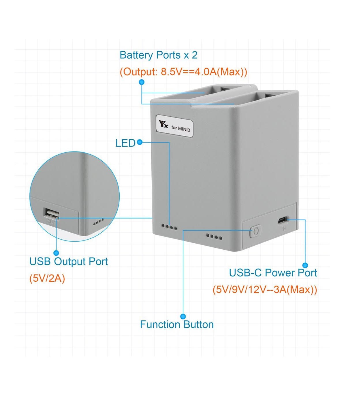 Chargeur multiple pour DJI Mini 3 Pro