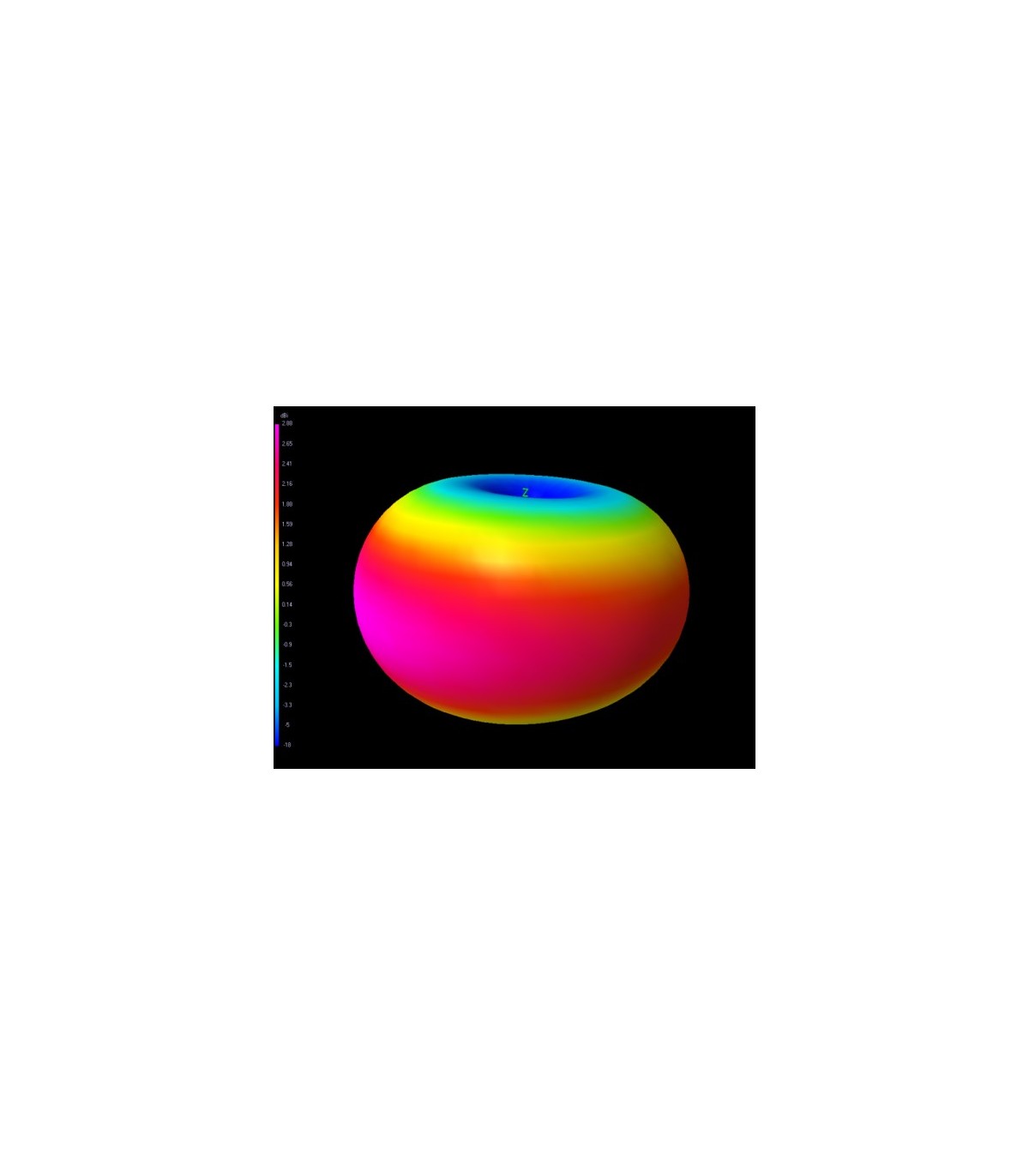 Antenna TBS Diamond SMA